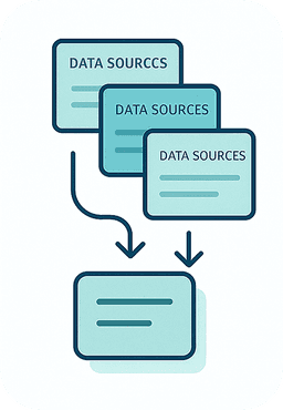 One system of record